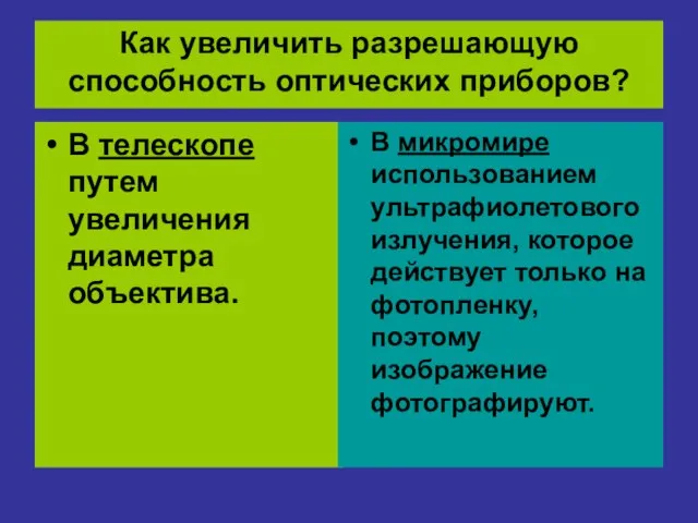 Как увеличить разрешающую способность оптических приборов? В телескопе путем увеличения диаметра объектива.