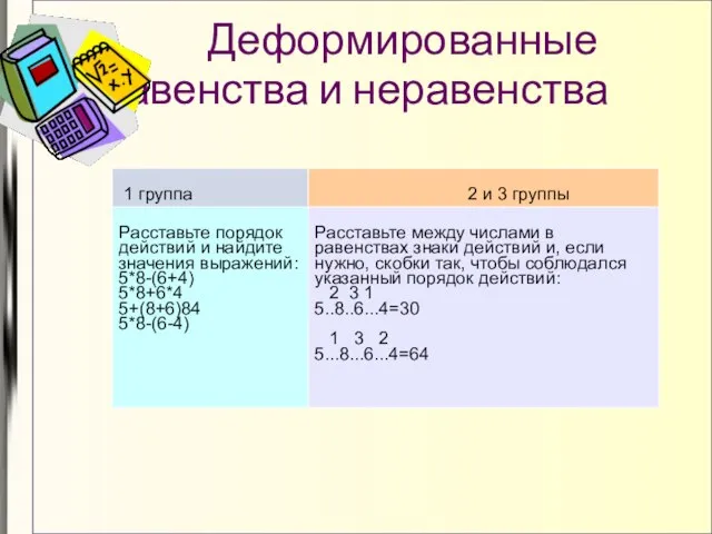 Деформированные равенства и неравенства