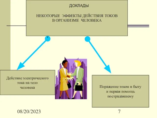 08/20/2023 Некоторые эффекты действия токов в организме человека Действия электрического тока на