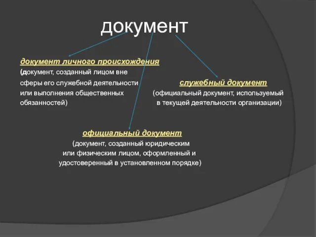 документ документ личного происхождения (документ, созданный лицом вне сферы его служебной деятельности