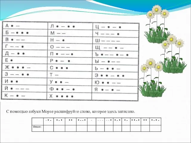 С помощью азбуки Морзе расшифруйте слово, которое здесь записано.