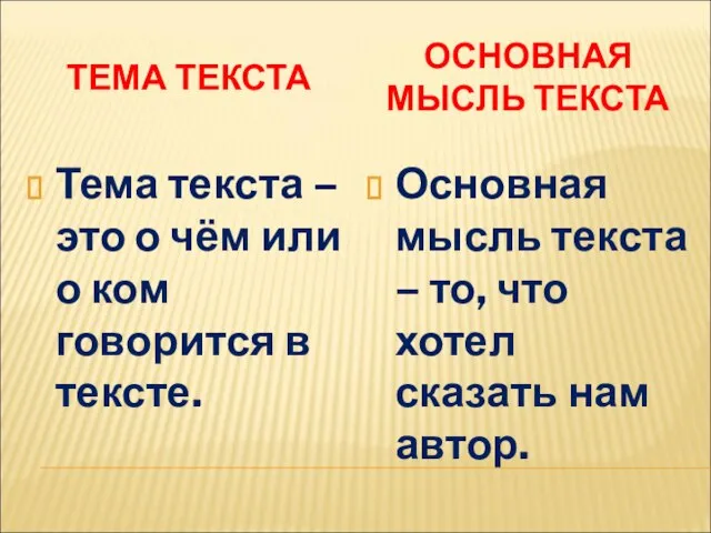 ТЕМА ТЕКСТА ОСНОВНАЯ МЫСЛЬ ТЕКСТА Тема текста – это о чём или