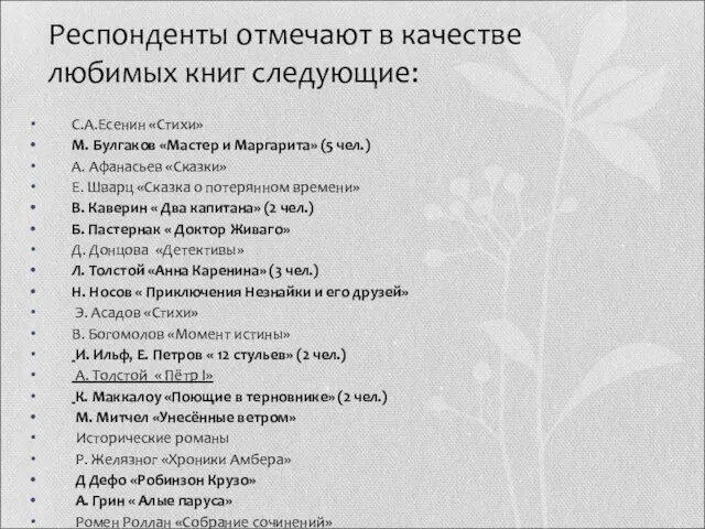 Респонденты отмечают в качестве любимых книг следующие: С.А.Есенин «Стихи» М. Булгаков «Мастер