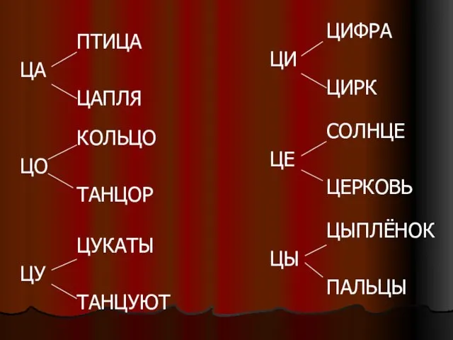 ПТИЦА ЦА ЦАПЛЯ КОЛЬЦО ЦО ТАНЦОР ЦУКАТЫ ЦУ ТАНЦУЮТ ЦИФРА ЦИ ЦИРК