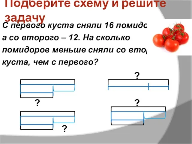 Подберите схему и решите задачу С первого куста сняли 16 помидоров, а