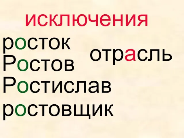 исключения росток Ростов Ростислав ростовщик отрасль