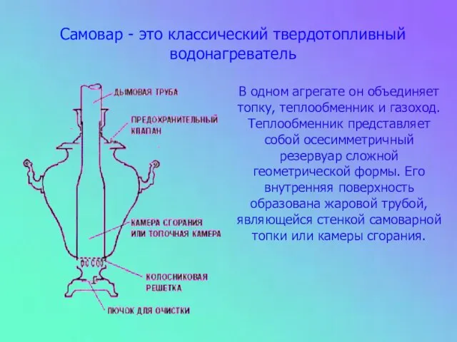 Самовар - это классический твердотопливный водонагреватель В одном агрегате он объединяет топку,