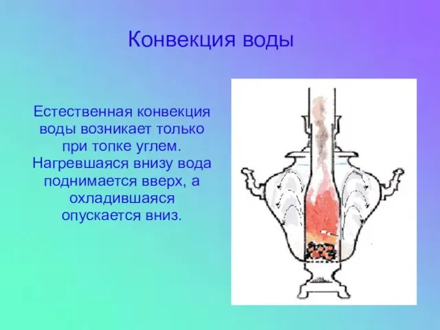 Естественная конвекция воды возникает только при топке углем. Нагревшаяся внизу вода поднимается