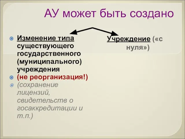 АУ может быть создано Изменение типа существующего государственного (муниципального) учреждения (не реорганизация!)