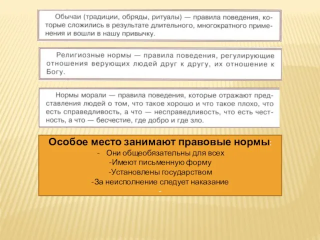 Особое место занимают правовые нормы: Они общеобязательны для всех -Имеют письменную форму