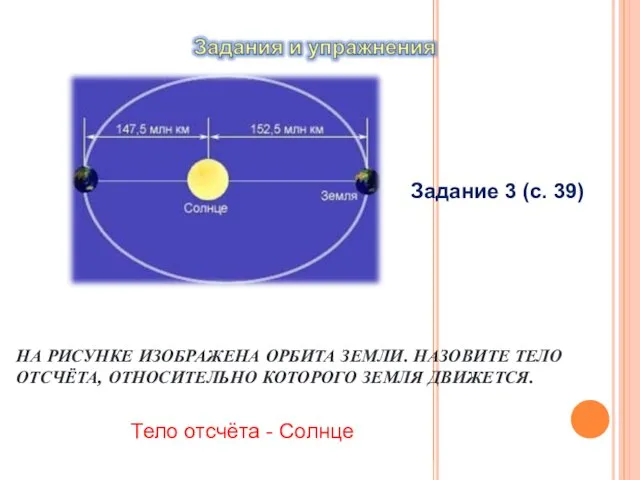 НА РИСУНКЕ ИЗОБРАЖЕНА ОРБИТА ЗЕМЛИ. НАЗОВИТЕ ТЕЛО ОТСЧЁТА, ОТНОСИТЕЛЬНО КОТОРОГО ЗЕМЛЯ ДВИЖЕТСЯ.