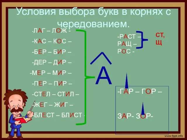 Условия выбора букв в корнях с чередованием. -ЛАГ – ЛОЖ - -КАС