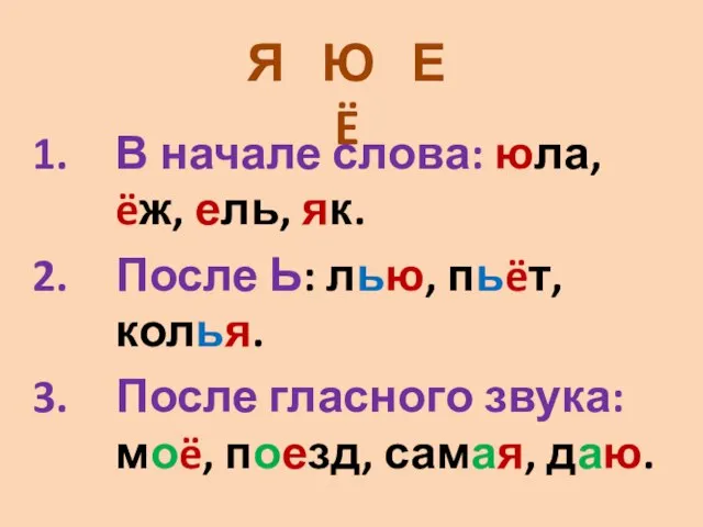 В начале слова: юла, ëж, ель, як. После Ь: лью, пьëт, колья.