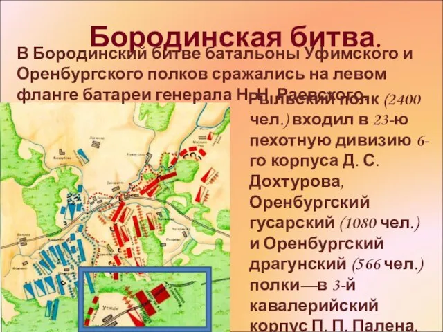 Бородинская битва. Рыльский полк (2400 чел.) входил в 23-ю пехотную дивизию 6-го