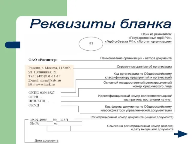 Реквизиты бланка