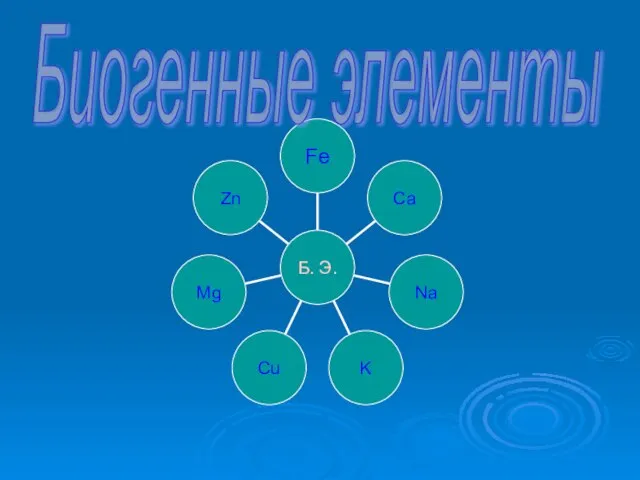 Биогенные элементы