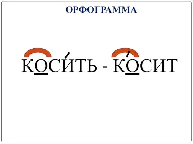 ОРФОГРАММА КОСИТЬ - КОСИТ