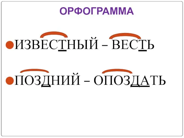 ОРФОГРАММА ИЗВЕСТНЫЙ – ВЕСТЬ ПОЗДНИЙ – ОПОЗДАТЬ