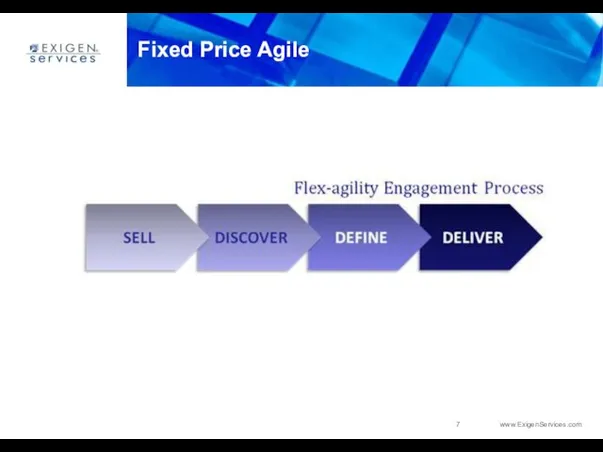 Fixed Price Agile