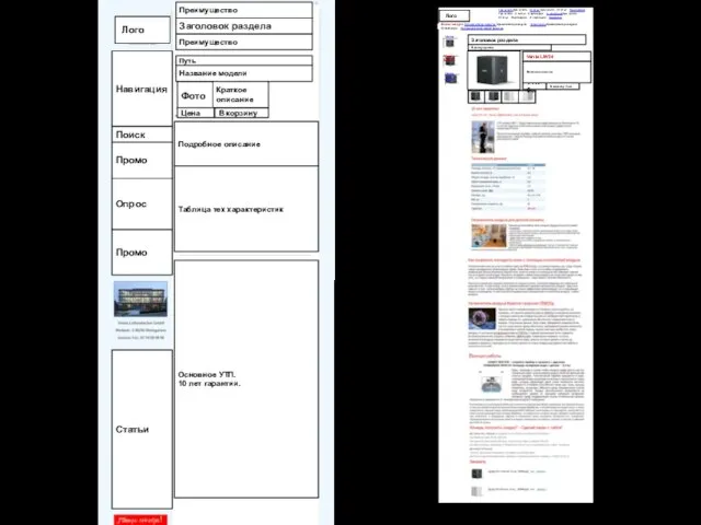 Лого Навигация Промо Опрос Промо Заголовок раздела Фото Преимущество Название модели Путь