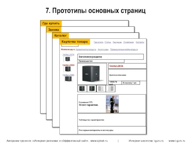 7. Прототипы основных страниц