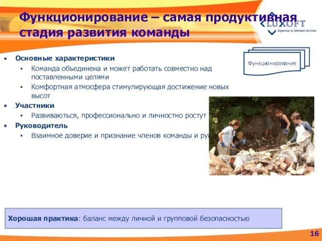 Функционирование – самая продуктивная стадия развития команды Основные характеристики Команда объединена и