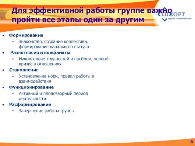 Для эффективной работы группе важно пройти все этапы один за другим Формирование