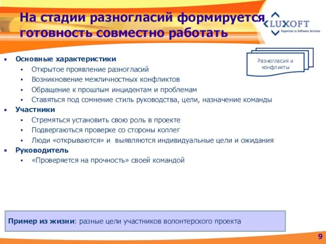 На стадии разногласий формируется готовность совместно работать Основные характеристики Открытое проявление разногласий