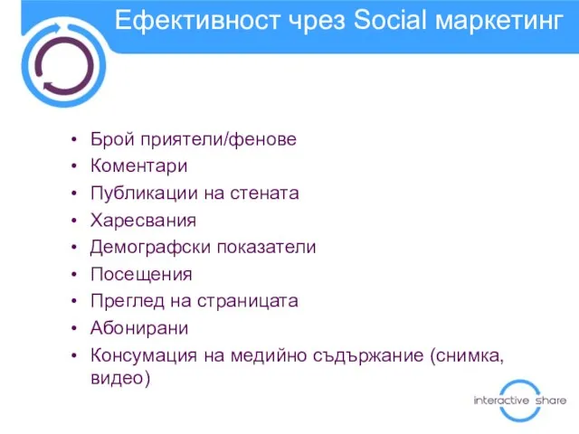 Ефективност чрез Social маркетинг Брой приятели/фенове Коментари Публикации на стената Харесвания Демографски