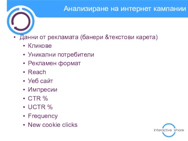 Данни от рекламата (банери &текстови карета) Кликове Уникални потребители Рекламен формат Reach