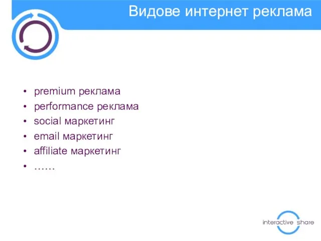 premium реклама performance реклама social маркетинг email маркетинг affiliate маркетинг …… Видове интернет реклама