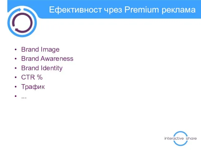 Brand Image Brand Awareness Brand Identity CTR % Трафик ... Ефективност чрез Premium реклама