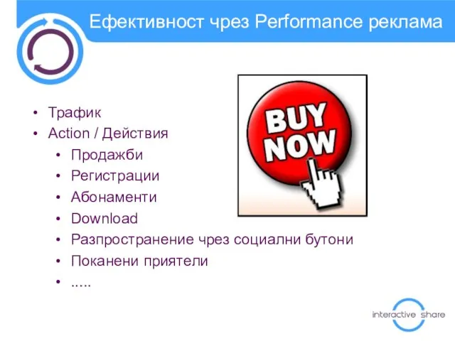 Ефективност чрез Performance реклама Трафик Action / Действия Продажби Регистрации Абонаменти Download