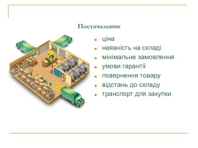 Постачальник ціна наявність на складі мінімальне замовлення умови гарантії повернення товару відстань