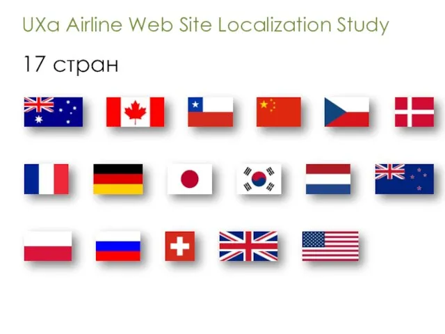 UXa Airline Web Site Localization Study 17 стран