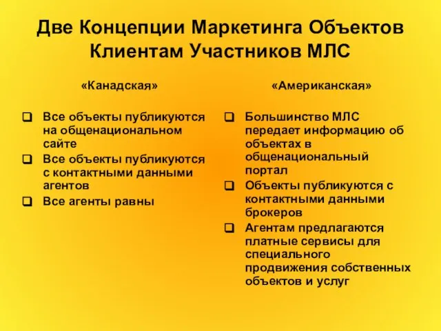 Две Концепции Маркетинга Объектов Клиентам Участников МЛС «Канадская» Все объекты публикуются на