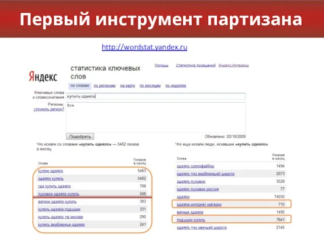 Первый инструмент партизана http://wordstat.yandex.ru