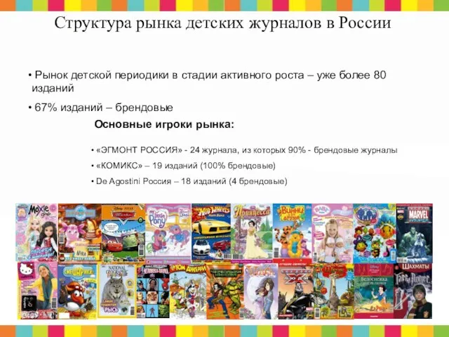 Структура рынка детских журналов в России Рынок детской периодики в стадии активного