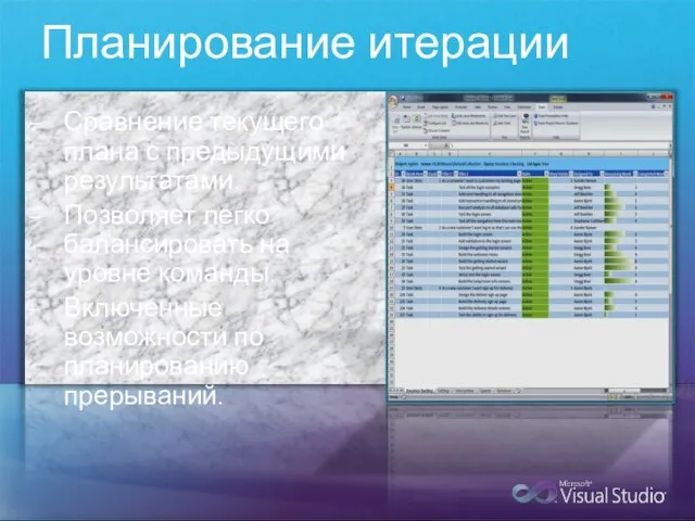 Планирование итерации Сравнение текущего плана с предыдущими результатами. Позволяет легко балансировать на