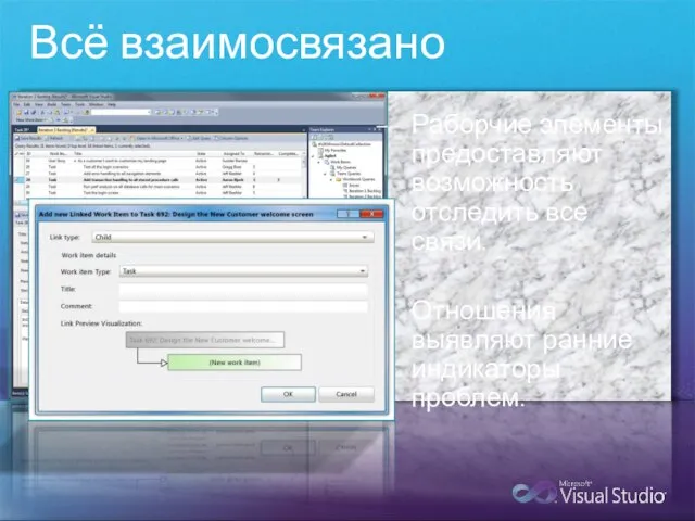 Всё взаимосвязано Раборчие элементы предоставляют возможность отследить все связи. Отношения выявляют ранние индикаторы проблем.