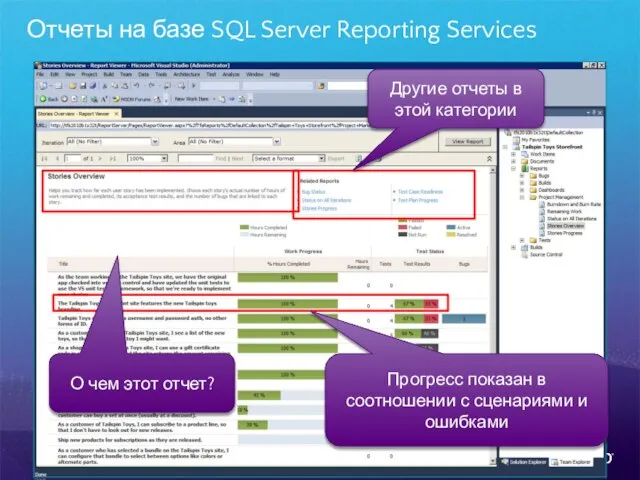 Отчеты на базе SQL Server Reporting Services Другие отчеты в этой категории