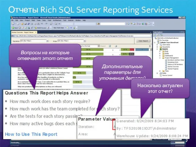 Отчеты Rich SQL Server Reporting Services Вопросы на которые отвечает этот отчет