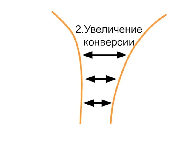 2.Увеличение конверсии