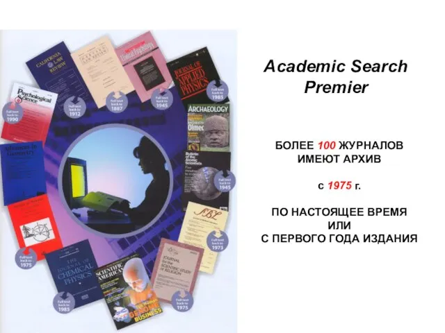 Academic Search Premier БОЛЕЕ 100 ЖУРНАЛОВ ИМЕЮТ АРХИВ с 1975 г. ПО