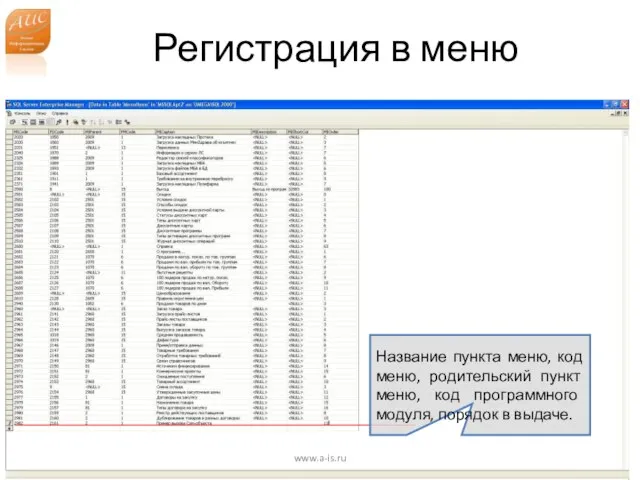 Регистрация в меню www.a-is.ru Название пункта меню, код меню, родительский пункт меню,