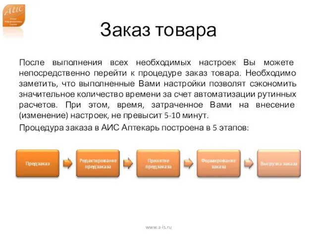 Заказ товара После выполнения всех необходимых настроек Вы можете непосредственно перейти к