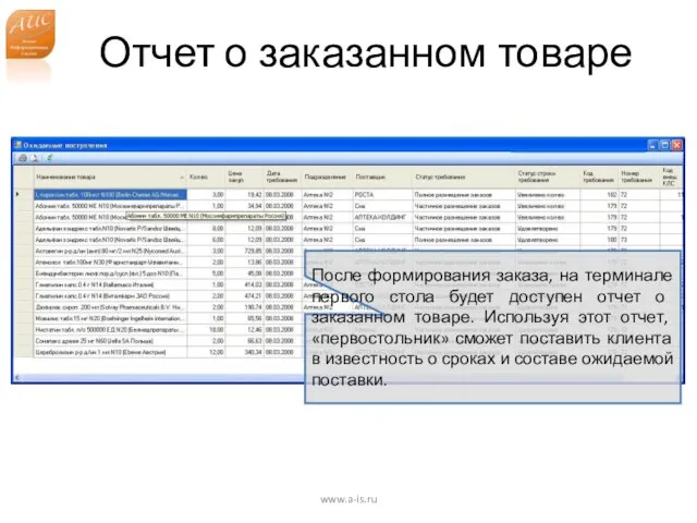 Отчет о заказанном товаре www.a-is.ru После формирования заказа, на терминале первого стола