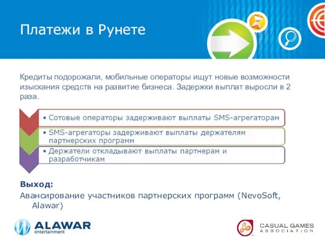Платежи в Рунете Выход: Авансирование участников партнерских программ (NevoSoft, Alawar) Кредиты подорожали,