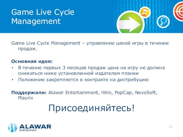Game Live Cycle Management Game Live Cycle Management – управление ценой игры