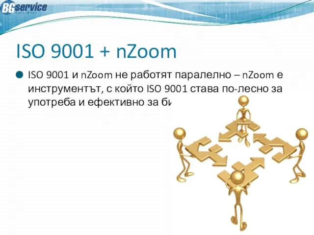 ISO 9001 + nZoom ISO 9001 и nZoom не работят паралелно –
